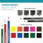 Blocco da pittura + set di colori Royal Langnickel