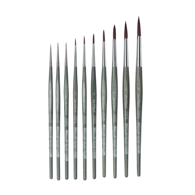 daVinci FORTE pennelli sintetici rotondi - serie 363 - scegli la dimensione