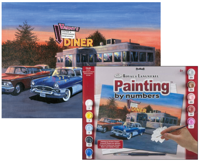R&L Pittura con i numeri – 50´s Diner
