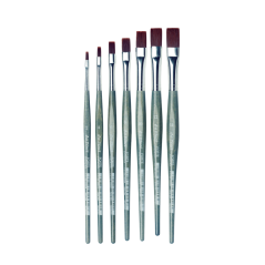 daVinci FORTE pennelli piatti sintetici - serie 364 - scegli la dimensione