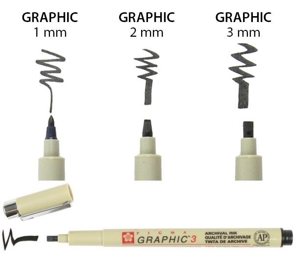 Sakura Pigma Graphic® Black technické pero - rôzne veľkosti
