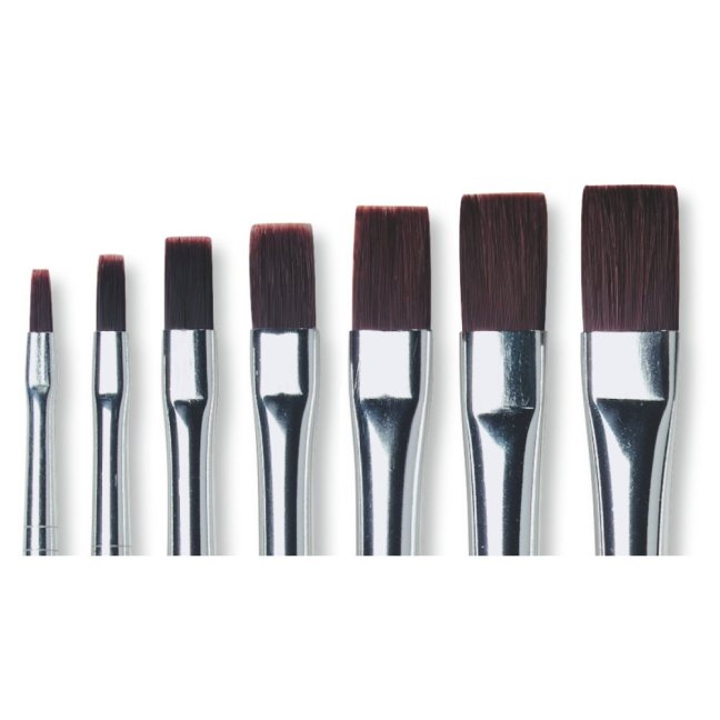 daVinci FORTE pennelli piatti sintetici - serie 364 - scegli la dimensione