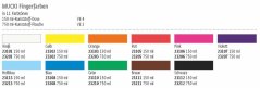 KREUL Prstové farby pre deti MUCKI - 150 ml