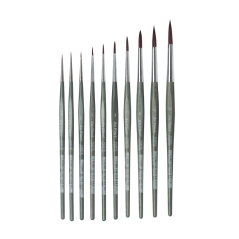 daVinci FORTE pennelli sintetici rotondi - serie 363 - scegli la dimensione