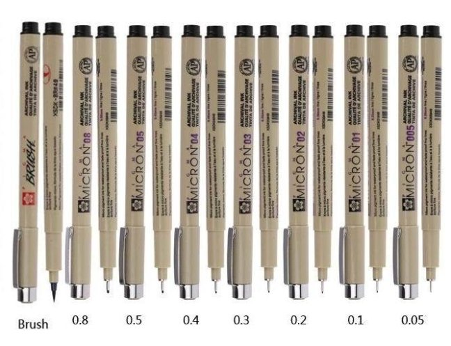 Sakura Pigma Micron® penna tecnica nera 08 in blister
