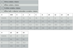 Van Gogh ecsetek olaj/akril/gouache 295 - VÁLASSZA KI A MÉRETET