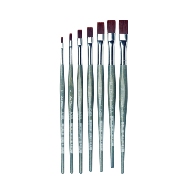 daVinci FORTE pennelli piatti sintetici - serie 364 - scegli la dimensione