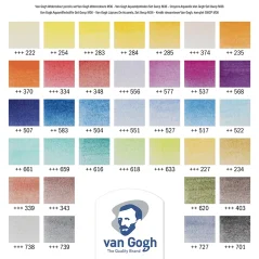 Akvarelové tužky Van Gogh - sada 36 ks