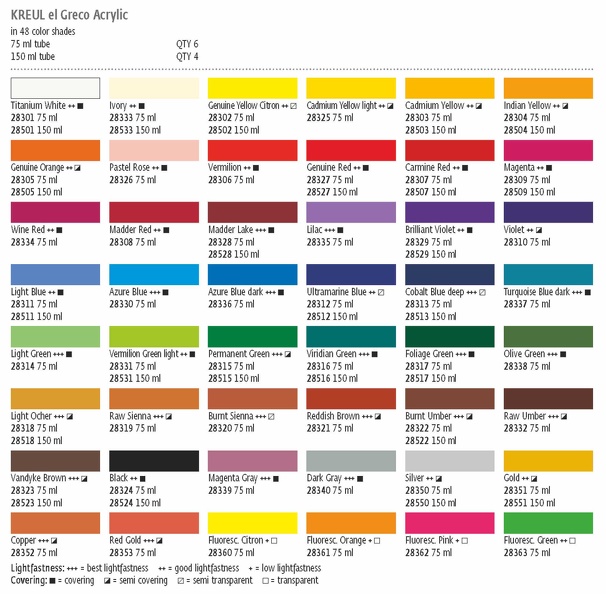 KREUL Colore acrilico El Greco 75 ml - KREUL colore acrilico El Greco 75 ml – scegli la tonalità: 28321 - Reddish Brown