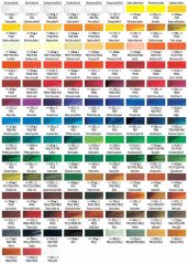 REMBRANDT olajfestékek - Traditional set 15 x 15 ml