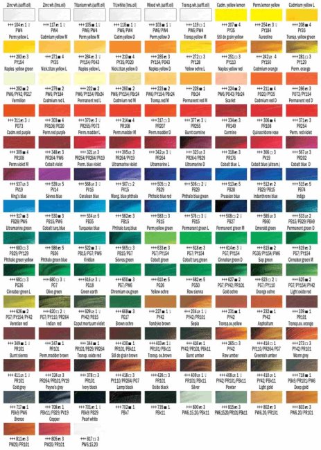 Colori a olio REMBRANDT - Traditional set 15 x 15 ml