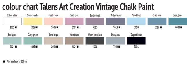 Křídové barvy ArtCreation se staromódním efektem - 250ml