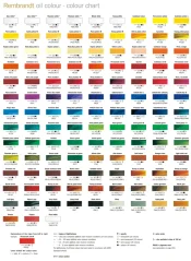 Olejové farby Rembrandt Oil 40 ml