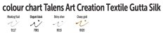 Talens ArtCreation Gutta Silk – Boja za svilu – 28 ml