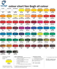 Van Gogh oil olajfestékek 40 ml