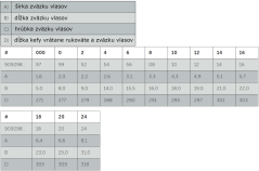 Van Gogh ecsetek olaj/akril/gouache 298 - VÁLASSZA KI A MÉRETET