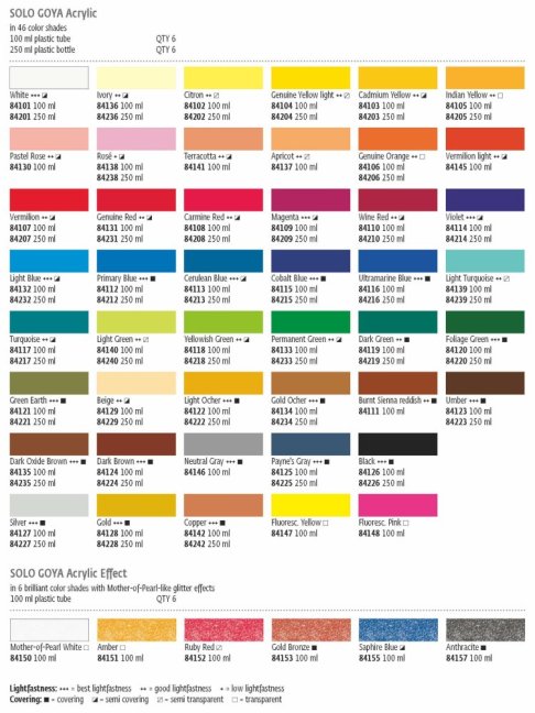 KREUL Colore acrilico Solo Goya – 250 ml - KREUL colore acrilico SOLO GOYA 250 ml: 84219 - Dark Green