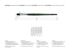 Sintetičke četke da Vinci FORTE serije 365