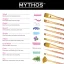 R&L Set di pennelli per olio/acrilico/acquerello MYTHOS – 7 pz