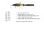 Pennelli da Vinci DAGGER STRIPER - 704