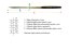 Pennelli da Vinci STRIPER POINTED - 706