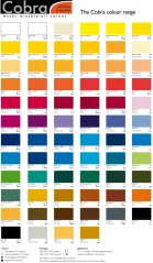 Olejové farby Cobra Artist 40 ml