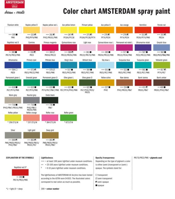 AMSTERDAM Spray Paint – Akril festék spray 400 ml - Amsterdam – válasszon árnyalatot: 411-Siena tehlová