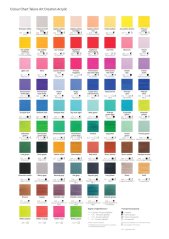 Akril boje Talens ArtCreation - 750 ml