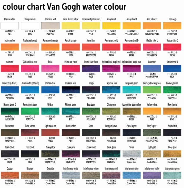 Colori ad acquerello Van Gogh Water 10 ml