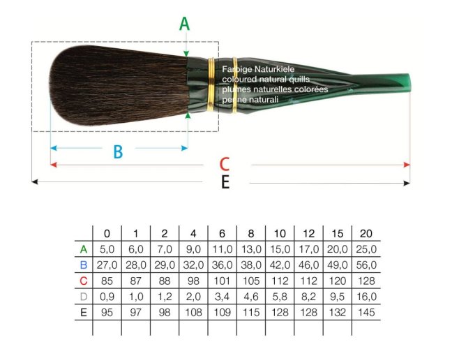 Pennello per doratura da Vinci MOP - serie 710 - Scegli la dimensione del pennello