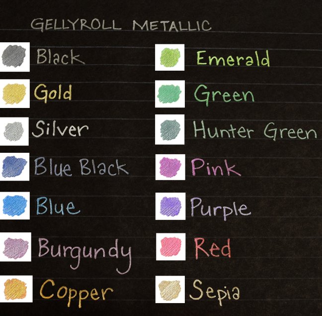 Sakura Gelly Roll Penna - Metallico