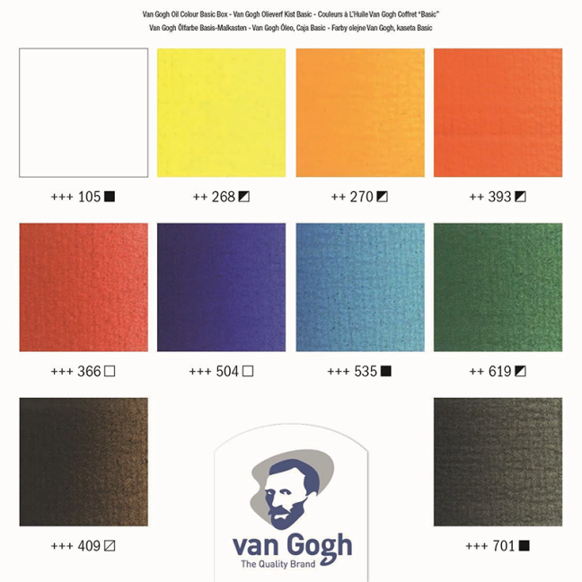 Olejové barvy Van Gogh - Základní box 10 x 40 ml