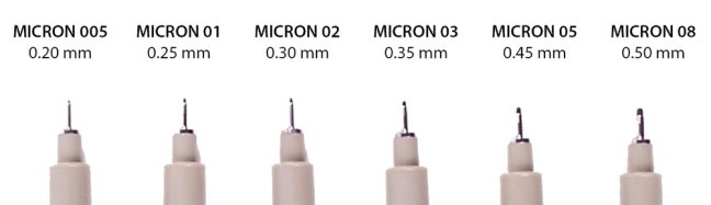 Sakura Pigma Micron set di penne tecniche 6 pezzi