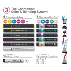 Chameleon Colour & Blending System set - Set3