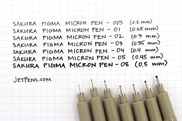 Penna tecnica SAKURA Pigma Micron® Light Cool Gray - scegli la dimensione della punta