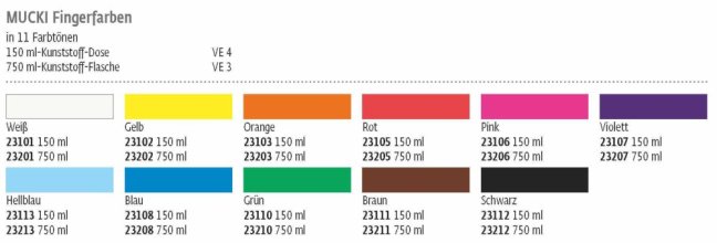 KREUL Prstové farby pre deti MUCKI - 150 ml