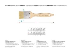 Pensule da Vinci SYNTHETIC MOTTLER - seria 2429