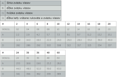 Van Gogh ecsetek olaj/akril/gouache 211 - VÁLASSZA KI A MÉRETET