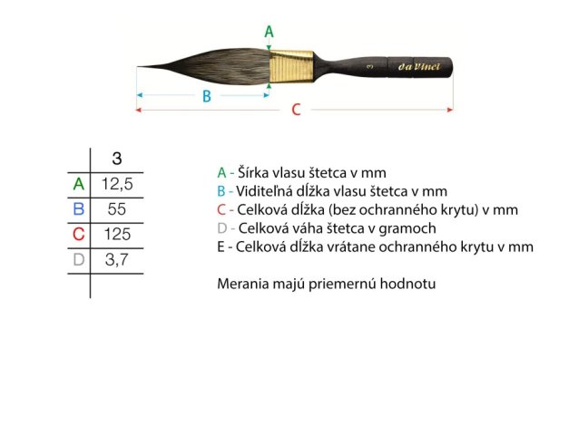 Pennelli da Vinci DAGGER STRIPER - 704