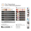Chameleon Colour & Blending System set - Set4