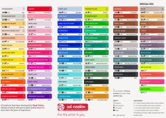 Akril boje Talens ArtCreation - 200 ml