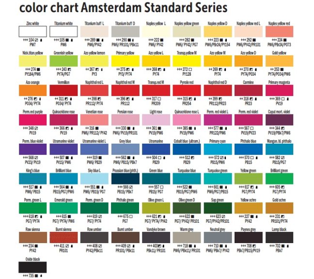 Akrylové farby Amsterdam Standard 120 ml