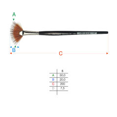 Vějířovitý štětec da Vinci VARIO-TIP - série 1385 - velikost 5
