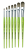 Štětce da Vinci FIT 375 - Vyberte si velikost štětce