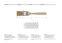 Pensule da Vinci LACQUERING BRUSH - seria 2410