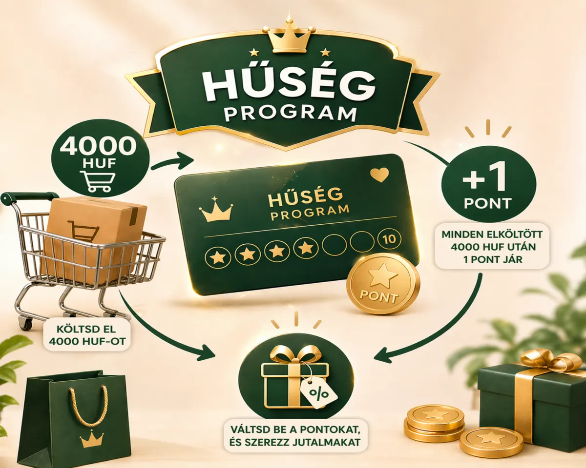 Hűségprogram