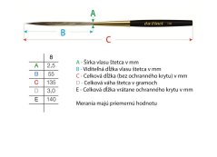 Da Vinci ecsetek STRIPER POINTED - 706