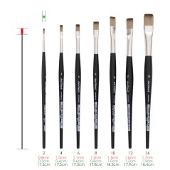Pensule da Vinci SYNTHETIC - 3374 - Alegeți dimensiunea pensulei