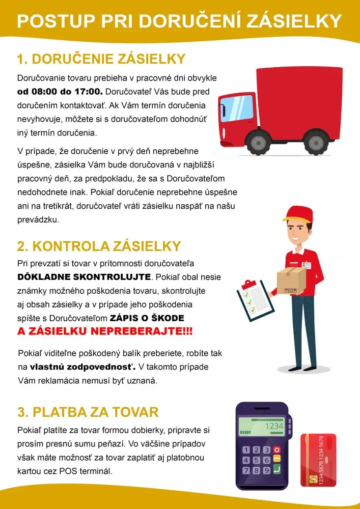 Postup pri doručení zásielky